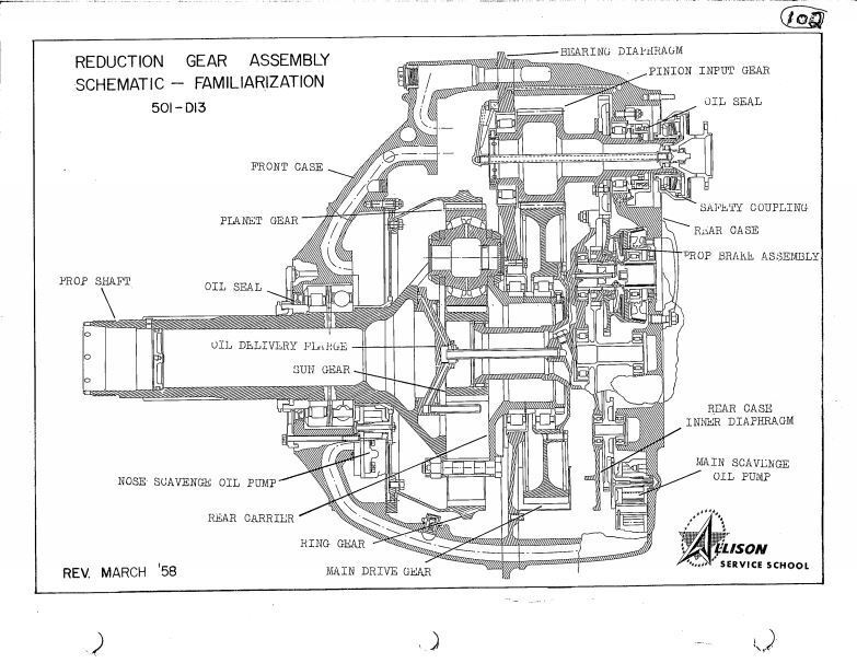 Allison 501-D 501-D13 T56 1950\'s turboprop engine service manual (Rolls Royce)