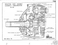Allison 501-D 501-D13 T56 1950's turboprop engine service manual (Rolls Royce) picture