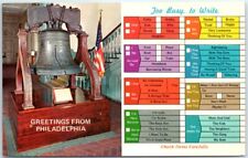Postcard - Liberty Bell, Greetings From Philadelphia, Pennsylvania picture