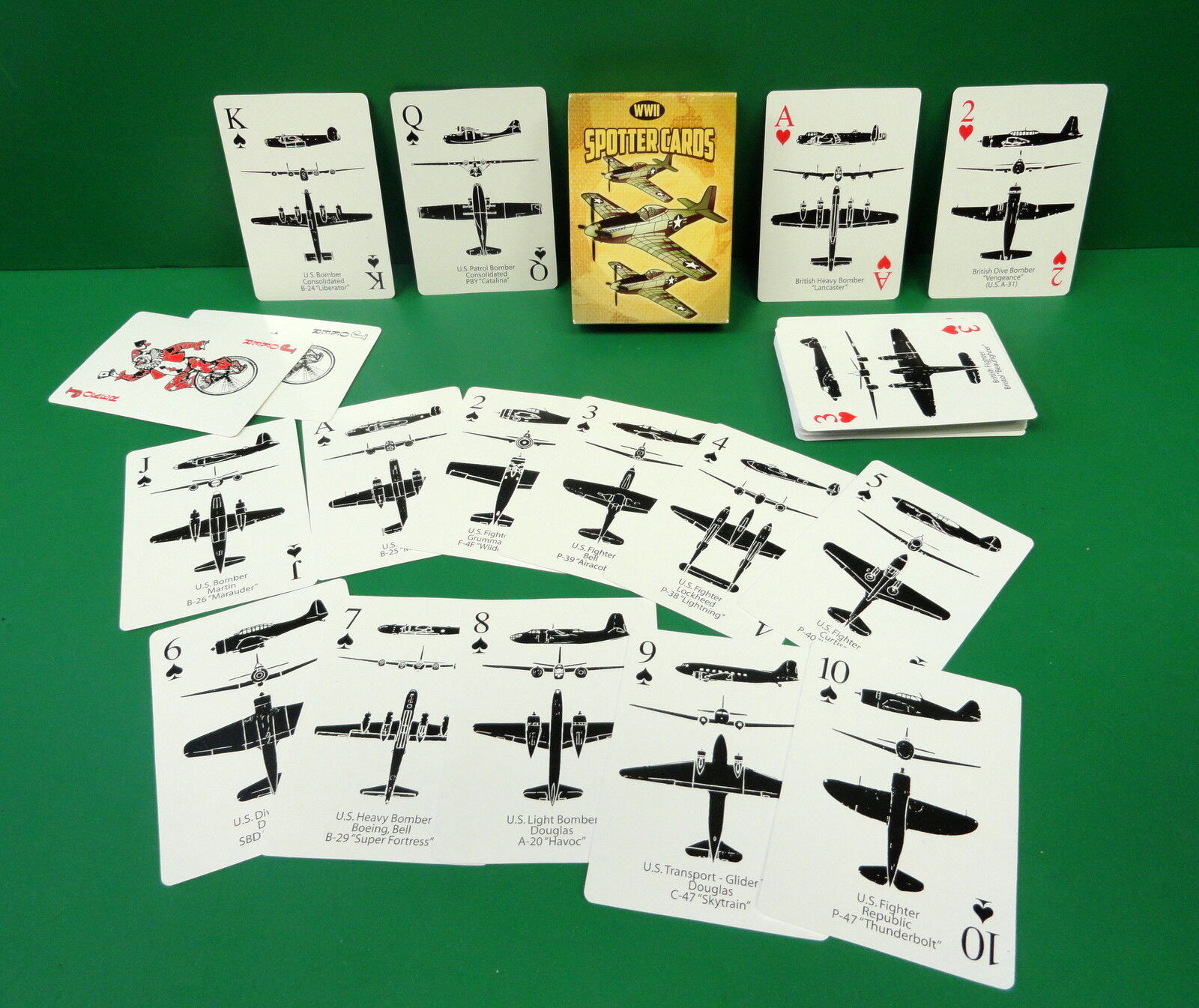 AIRCRAFT RECOGNITION SPOTTER CARDS- ALLIED/AXIS AIRCRAFT